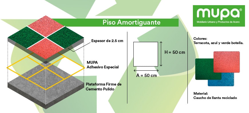 Llega a MUPA® el Piso Amortiguante