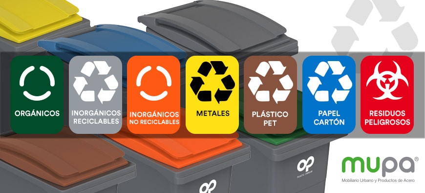Importancia del reciclaje