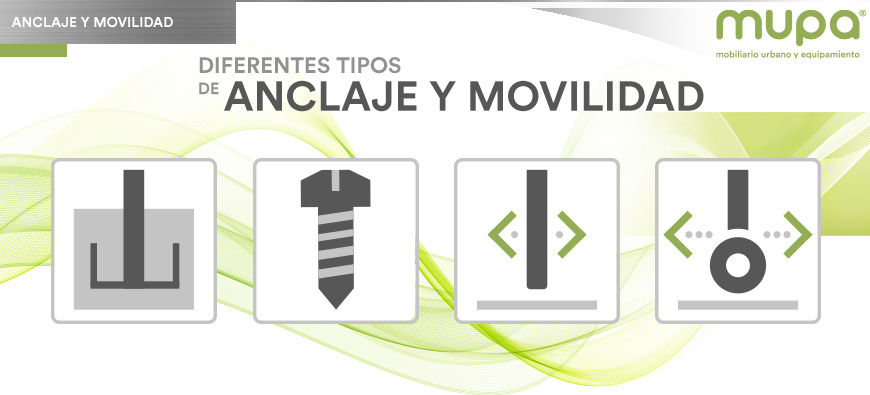 ¿Cómo saber qué tipo de anclaje tiene un producto MUPA®?
